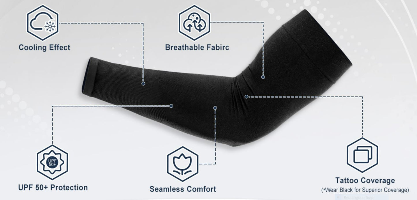 Sun-smart sleeves
